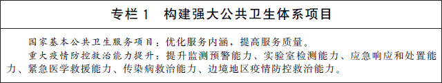 国务院办公厅关于印发“十四五” 国民健康规划的通知-正文图2.jpg