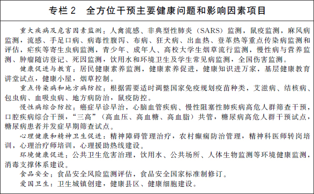 国务院办公厅关于印发“十四五” 国民健康规划的通知-正文图3.jpg