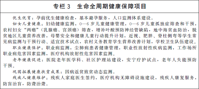 国务院办公厅关于印发“十四五” 国民健康规划的通知-正文图4.jpg